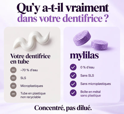 Pastilles de dentifrice solide à croquer blanchissantes MYLILAS